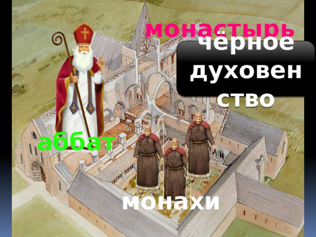  монастырь чёрное духовенство аббат монахи 