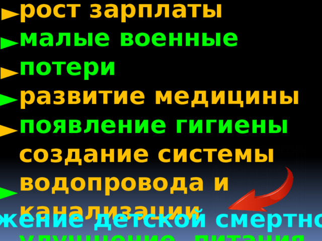 рост зарплаты малые военные потери развитие медицины появление гигиены создание системы водопровода и канализации улучшение питания ► ► ► ► ► ► снижение детской смертности 