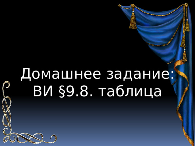 Домашнее задание: ВИ §9.8. таблица 