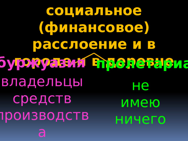 социальное (финансовое) расслоение и в городе и в деревне буржуазия пролетариат владельцы средств производства не имею ничего 