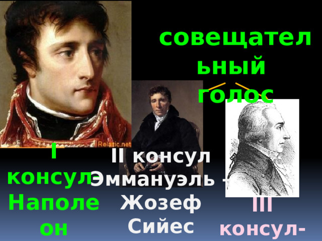 совещательный голос I консул- Наполеон Бонапарт II консул Эммануэль – Жозеф Сийес III консул- Роже Дюко 