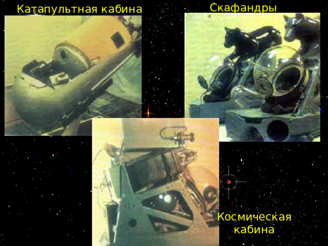 Скафандры Катапультная кабина Космическая кабина 