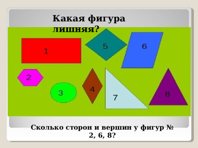 Запиши номер лишней фигуры почему ты считаешь эту фигуру лишней рассмотри рисунок