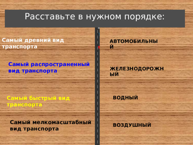 Самый распространенный вид компьютерной информации