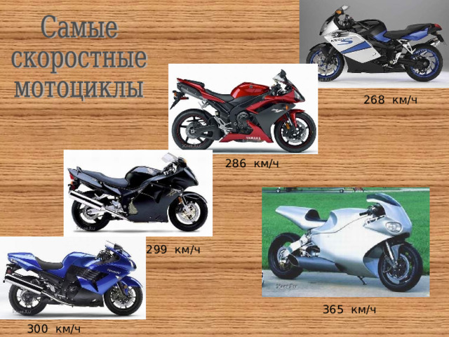 268 км / ч 286 км / ч  299 км / ч 365 км / ч 300 км / ч 