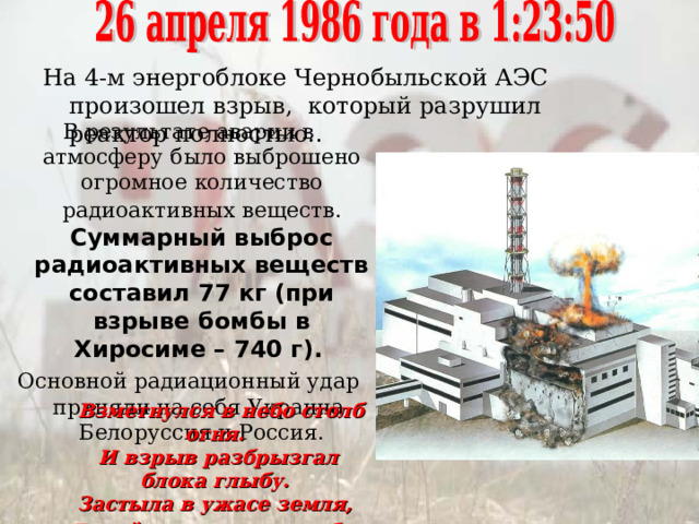 На 4-м энергоблоке Чернобыльской АЭС произошел взрыв, который разрушил реактор полностью.. В результате аварии в атмосферу было выброшено огромное количество радиоактивных веществ. Суммарный выброс радиоактивных веществ составил 77 кг (при взрыве бомбы в Хиросиме – 740 г).  Основной радиационный удар приняли на себя Украина, Белоруссия и Россия.  Взметнулся в небо столб огня.  И взрыв разбрызгал блока глыбу.  Застыла в ужасе земля,  Бедой поднятая на дыбу.  