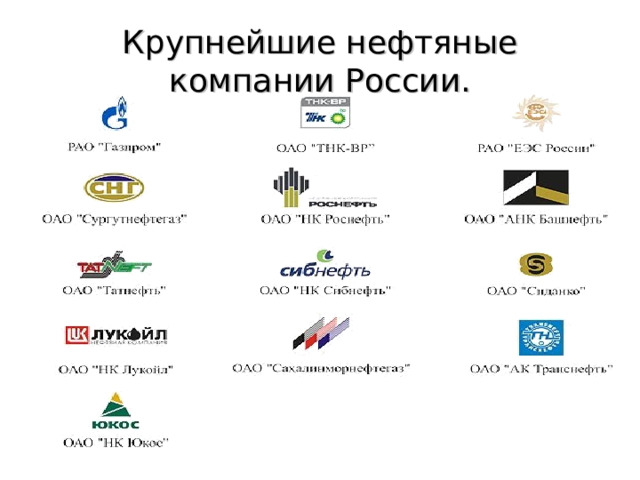 Крупнейшие нефтяные компании России. 