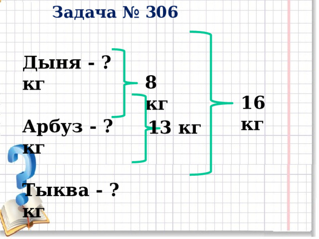 Задача № 306 Дыня - ? кг  Арбуз - ? кг  Тыква - ? кг   8 кг 16 кг 13 кг 