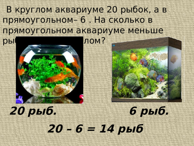  В круглом аквариуме 20 рыбок, а в прямоугольном– 6 . На сколько в прямоугольном аквариуме меньше рыбок, чем в круглом? 20 рыб. 6 рыб. 20 – 6 = 14 рыб 