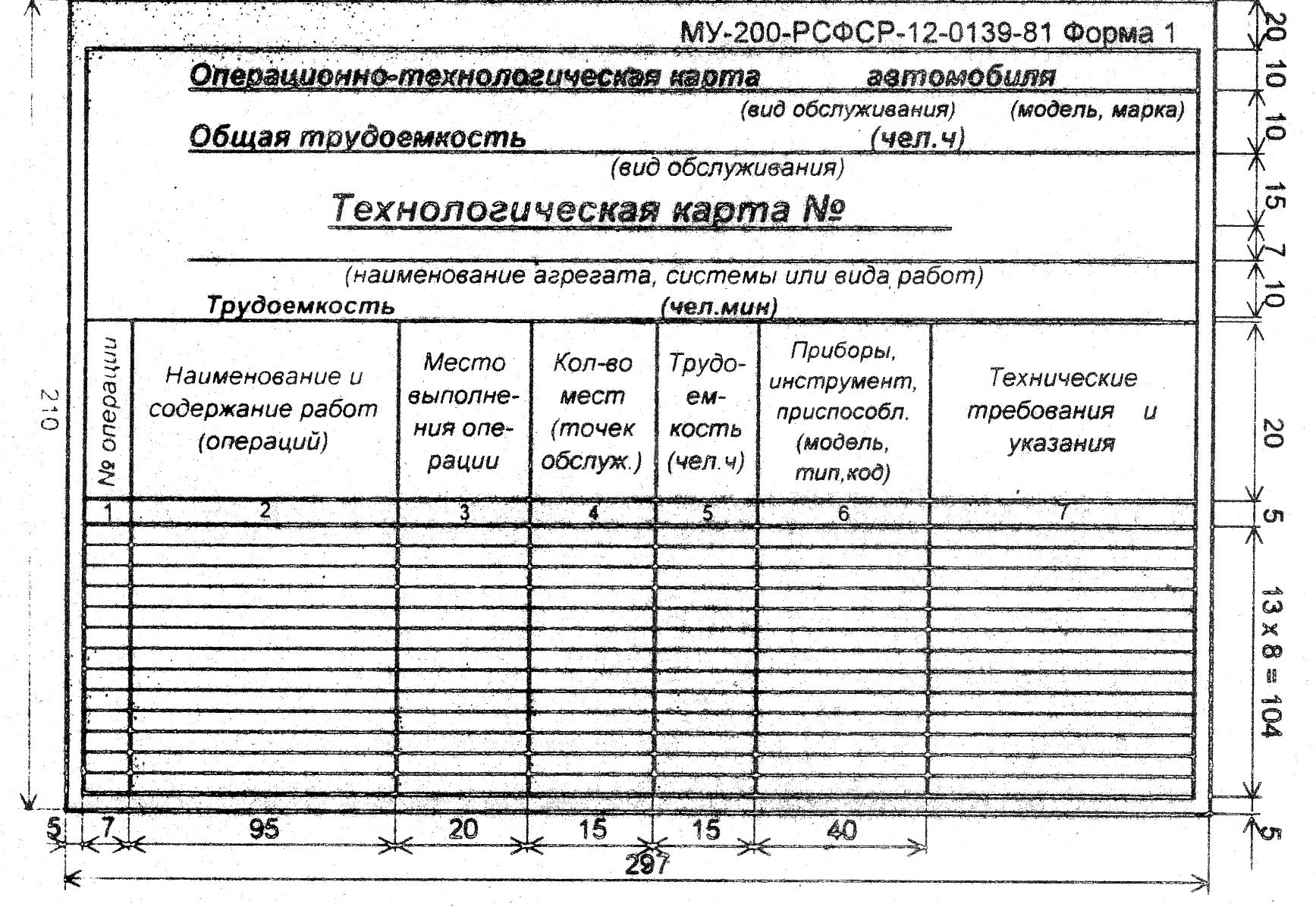 Технологическая карта по ремонту