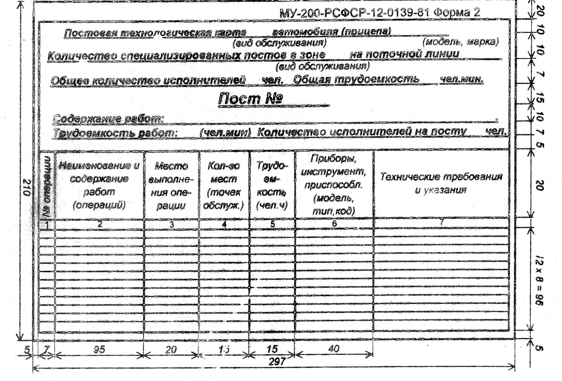 Технологическая карта техобслуживания автомобиля