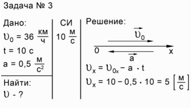 Физика задание 4. Решение задач на ускорение. Задачи по физике на ускорение с решением. Задачи на скорость ускорение. Задача по физике на перемещение.