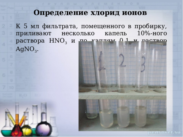 Определение хлорид ионов К 5 мл фильтрата, помещенного в пробирку, приливают несколько капель 10%-ного раствора HNO 3 и по каплям 0,1 н раствор AgNO 3 . 