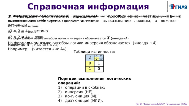 Справочная информация 3. Инверсия (логическое отрицание) – присоединение частицы « НЕ » к высказыванию. Инверсия делает истинное высказывание ложным, а ложное – истинным.   «2 × 2 = 4» – истина «2 × 2 ≠ 4» – ложь. На формальном языке алгебры логики инверсия обозначается (иногда ¬ A ). Например: (читается «не A»). Таблица истинности: A A 0 0 1 1 1 1 0 0 Порядок выполнения логических операций: операции в скобках; инверсия (НЕ); конъюнкция (И); дизъюнкция (ИЛИ). 