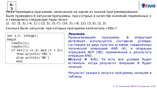 Было проведено 9 запусков 1 2