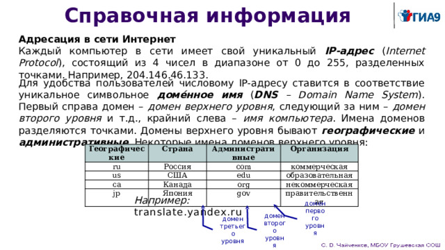 Уникальное имя под которым компьютер известен всем остальным компьютерам в internet это