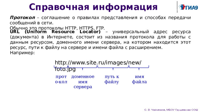 Справочная информация Протокол – соглашение о правилах представления и способах передачи сообщений в сети. Обычно это протоколы HTTP, HTTPS, FTP. URL (Uniform Resource Locator) – универсальный адрес ресурса (документа) в Интернете, состоит из названия протокола для работы с данным ресурсом, доменного имени сервера, на котором находится этот ресурс, пути к файлу на сервере и имени файла с расширением. Например: http://www.site.ru/images/new/foto.jpg прото-кол доменное имя сервера путь к файлу имя файла 