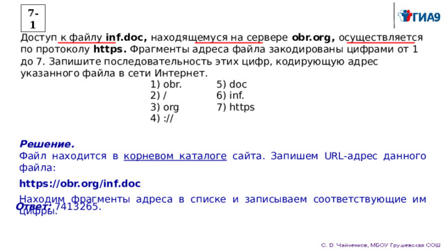 7-1 Доступ к файлу inf.doc, находящемуся на сервере obr.org, осуществляется по протоколу https. Фрагменты адреса файла закодированы цифрами от 1 до 7. Запишите последовательность этих цифр, кодирующую адрес указанного файла в сети Интернет. 1) obr. 5) doc 2) / 6) inf. 3) org 4) :// 7) https Решение. Файл находится в корневом каталоге сайта. Запишем URL-адрес данного файла: https://obr.org/inf.doc Находим фрагменты адреса в списке и записываем соответствующие им цифры. Ответ: 7413265. 