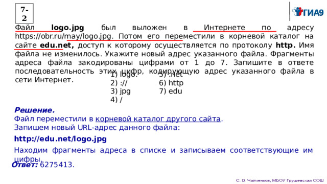 7-2 Файл logo.jpg был выложен в Интернете по адресу https://obr.ru/may/logo.jpg. Потом его переместили в корневой каталог на сайте edu.net, доступ к которому осуществляется по протоколу http. Имя файла не изменилось. Укажите новый адрес указанного файла. Фрагменты адреса файла закодированы цифрами от 1 до 7. Запишите в ответе последовательность этих цифр, кодирующую адрес указанного файла в сети Интернет. 1) logo. 5) .net 2) :// 6) http 3) jpg 4) / 7) edu Решение. Файл переместили в корневой каталог другого сайта . Запишем новый URL-адрес данного файла: http://edu.net/logo.jpg Находим фрагменты адреса в списке и записываем соответствующие им цифры. Ответ: 6275413. 