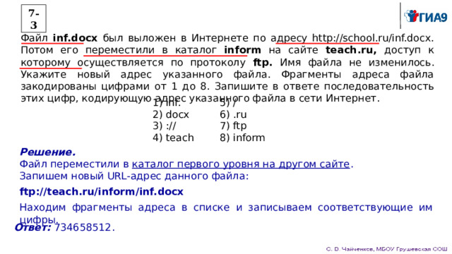 7-3 Файл inf.docx был выложен в Интернете по адресу http://school.ru/inf.docx. Потом его переместили в каталог inform на сайте teach.ru, доступ к которому осуществляется по протоколу ftp. Имя файла не изменилось. Укажите новый адрес указанного файла. Фрагменты адреса файла закодированы цифрами от 1 до 8. Запишите в ответе последовательность этих цифр, кодирующую адрес указанного файла в сети Интернет. 1) inf. 2) docx 5) / 6) .ru 3) :// 4) teach 7) ftp 8) inform Решение. Файл переместили в каталог первого уровня на другом сайте . Запишем новый URL-адрес данного файла: ftp://teach.ru/inform/inf.docx Находим фрагменты адреса в списке и записываем соответствующие им цифры. Ответ: 734658512. 