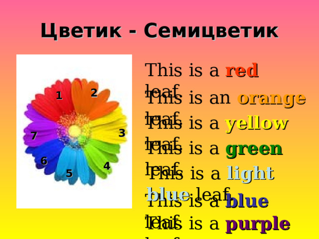 Цветик - Семицветик This is a red leaf. 2 This is an orange  leaf. 1 This is a yellow leaf. 3 7 This is a green leaf. 6 4 This is a light blue  leaf. 5 This is a blue leaf. This is a purple  leaf. 