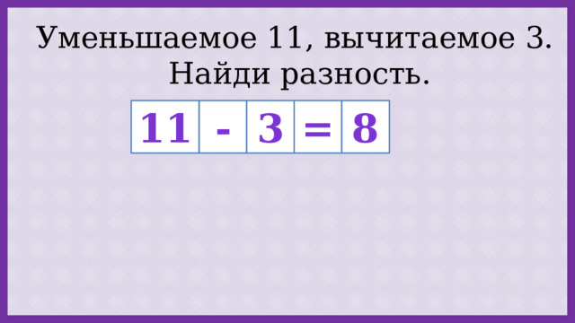 Уменьшаемое 11, вычитаемое 3. Найди разность. 11 - 3 = 8 