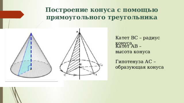 Построение конуса с помощью прямоугольного треугольника Катет ВС – радиус конуса Катет АВ – высота конуса Гипотенуза АС – образующая конуса 