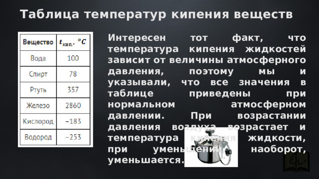 Температура плавления и кипения соли и сахара. Температура кипения веществ. Таблица кипения жидкостей. Таблица парообразования. Таблица парообразования веществ.