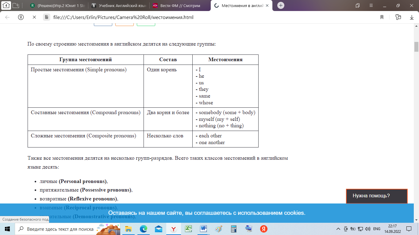 Местоимения в английском языке