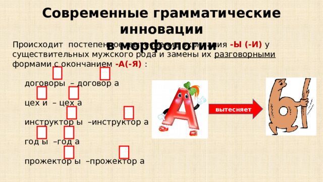 Современные грамматические инновации  в морфологии Происходит постепенное вытеснение окончания -Ы (-И) у существительных мужского рода и замены их разговорными формами с окончанием -А(-Я) : договоры – договор а цех и – цех а инструктор ы –инструктор а год ы –год а прожектор ы –прожектор а вытесняет 