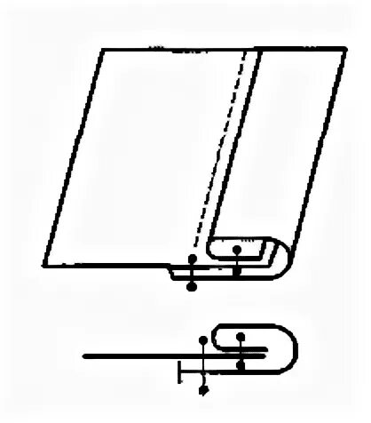 Окантовочный шов с закрытым срезом схема