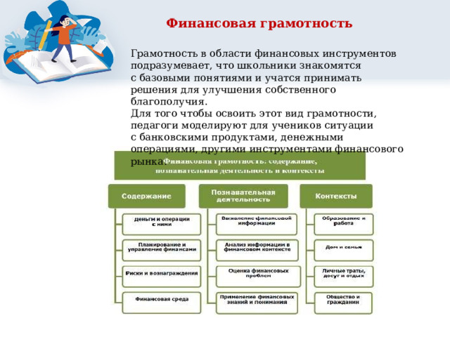 Функциональная грамотность 1 класс ответы