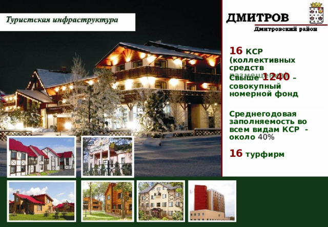 16  КСР (коллективных средств размещения) Свыше  1240  – совокупный номерной фонд  Среднегодовая заполняемость во всем видам КСР - около  40% 16  турфирм 