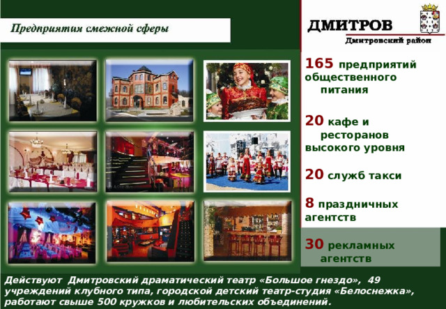 165  предприятий общественного питания  20 кафе и ресторанов высокого уровня  20 служб такси  8 праздничных агентств  30 рекламных агентств Действуют Дмитровский драматический театр «Большое гнездо», 49 учреждений клубного типа, городской детский театр-студия «Белоснежка», работают свыше 500 кружков и любительских объединений. 