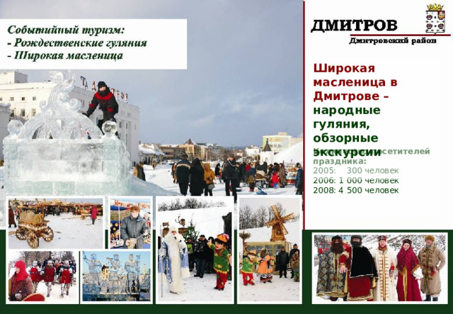 Широкая масленица в Дмитрове – народные гуляния, обзорные экскурсии    Количество посетителей праздника: 2005: 300 человек 2006: 1 000 человек 2008: 4 500 человек 