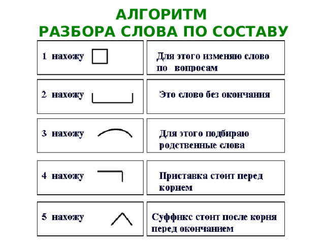 Столик по составу разобрать