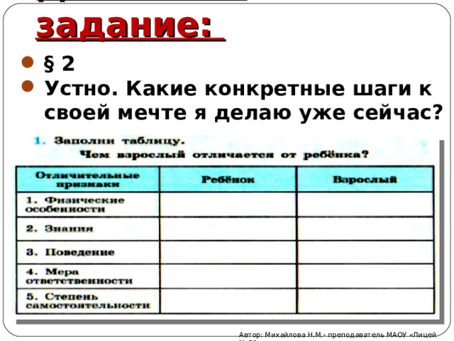 Домашнее задание: § 2 Устно. Какие конкретные шаги к своей мечте я делаю уже сейчас? Автор: Михайлова Н.М.- преподаватель МАОУ «Лицей № 21» 