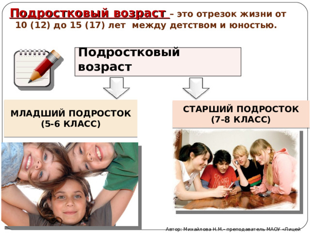 Подростковый возраст – это отрезок жизни от 10 (12) до 15 (17) лет между детством и юностью. Подростковый возраст МЛАДШИЙ ПОДРОСТОК (5-6 КЛАСС) СТАРШИЙ ПОДРОСТОК (7-8 КЛАСС) Автор: Михайлова Н.М.- преподаватель МАОУ «Лицей № 21» 