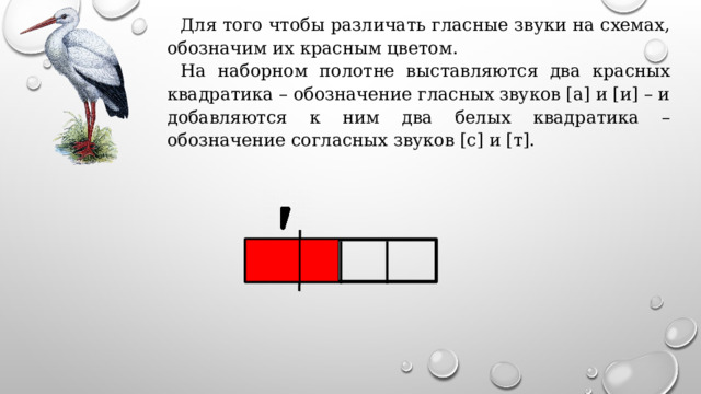 Для того чтобы различать гласные звуки на схемах, обозначим их красным цветом. На наборном полотне выставляются два красных квадратика – обозначение гласных звуков [a] и [и] – и добавляются к ним два белых квадратика – обозначение согласных звуков [с] и [т]. 
