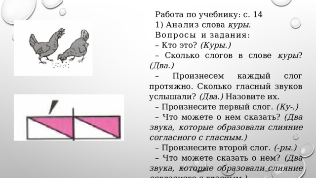 Работа по учебнику: с. 14 1) Анализ слова куры . Вопрос ы и задания : – Кто это? (Куры.) – Сколько слогов в слове куры ? (Два.) – Произнесем каждый слог протяжно. Сколько гласный звуков услышали? (Два.) Назовите их. – Произнесите первый слог. (Ку-.) – Что можете о нем сказать? (Два звука, которые образовали слияние согласного с гласным . ) – Произнесите второй слог. (-ры.) – Что можете сказать о нем? (Два звука, которые образовали слияние согласного с гласным . ) 