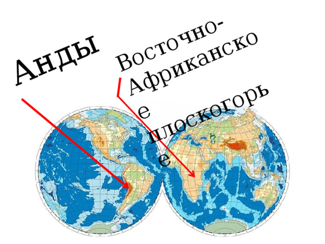 Анды Восточно-Африканское плоскогорье 