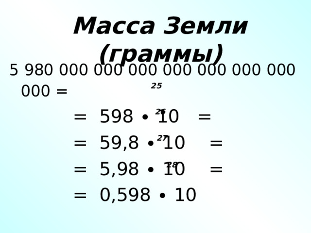 Масса Земли (граммы) 5 980 000 000 000 000 000 000 000 000 =   = 598 ∙ 10 =  = 59,8 ∙ 10 =  = 5,98 ∙ 10 =  = 0,598 ∙ 10 25 26 27 28 