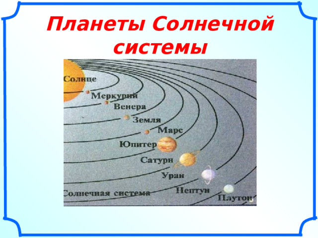 Планеты Солнечной системы 
