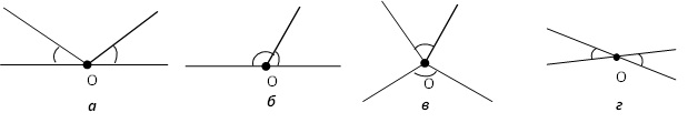 Смежный угол изображен на рисунке. Вертикальные углы изображены на рисунке. Вертикальные углы рисунок. Изобразите вертикальные углы 1 и 2. Вертикальные углы изображены на рисунке 1 2 3.