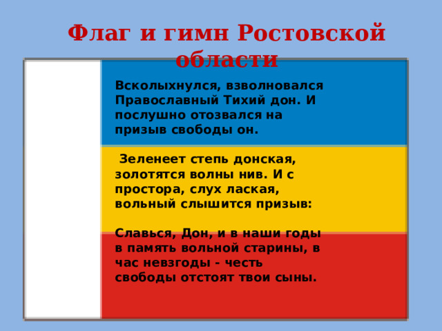 Флаг ростовской области презентация