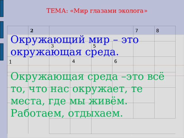 ТЕМА: «Мир глазами эколога» 2 1 3 5 4 7 8 6 Окружающий мир – это окружающая среда. Окружающая среда –это всё то, что нас окружает, те места, где мы живём. Работаем, отдыхаем. Окружающий мир – это окружающая среда. Окружающая среда –это всё то, что нас окружает, те места, где мы живём. Работаем, отдыхаем.  