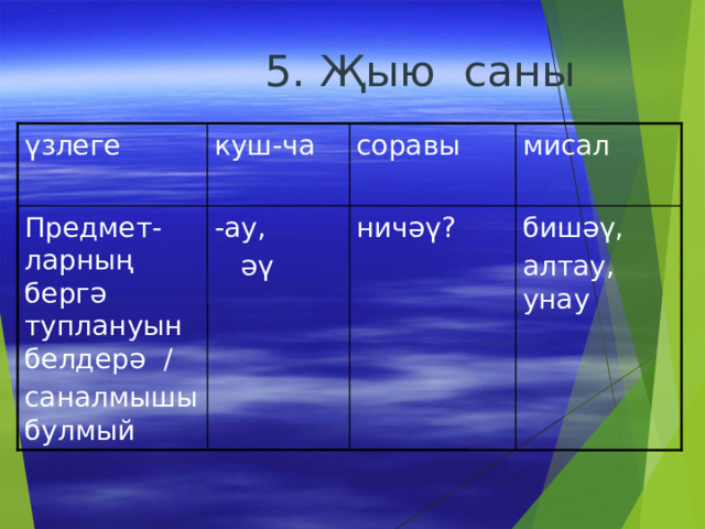  5. Җыю саны куш-ча соравы мисал үзлеге бишәү, алтау, унау Предмет-ларның бергә туплануын белдерә / саналмышы булмый -ау,  әү ничәү? 