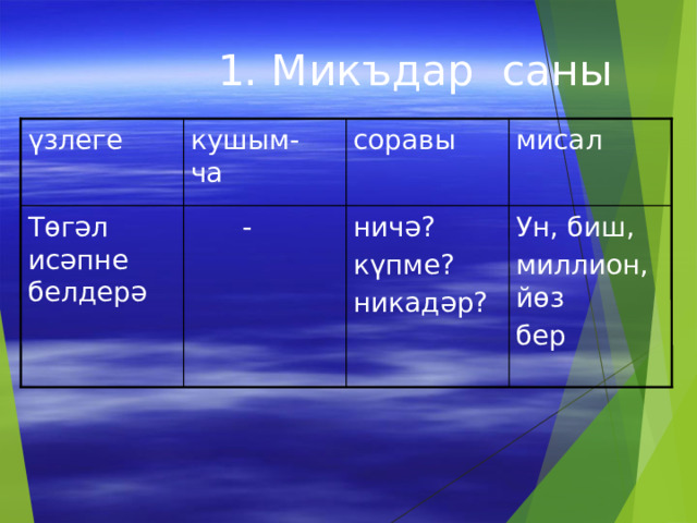  1. Микъдар саны кушым- ча соравы мисал үзлеге Ун, биш, миллион, йөз бер Төгәл исәпне белдерә  - ничә? күпме? никадәр? 