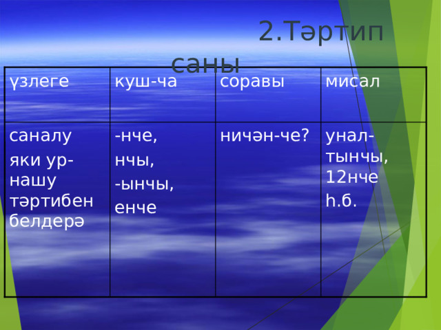  2.Тәртип саны үзлеге куш-ча соравы мисал ничән-че? саналу яки ур-нашу тәртибен белдерә -нче, нчы, -ынчы, енче унал-тынчы, 12нче һ.б. 