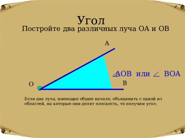 Угол Постройте два различных луча ОА и ОВ А AOB или   BOA В О Если два луча, имеющие общее начало, объединить с одной из областей, на которые они делят плоскость, то получим угол.  